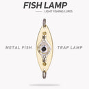 LED Fishing Lure Lamp Underwater Light Eye Shape Fluorescent Baits (Blue) Newly