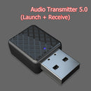 3.5mm Bluetooth Wireless Stereo Audio Music Receiver/Transmitter Adapter Dongle