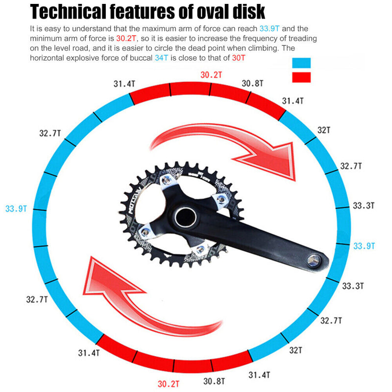 MOTSUV 104 BCD Positive Negative Tooth Disc Bike Single Plate (32T Oval)