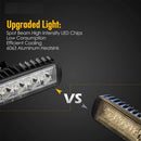 6 inch 36W LED Flood Spot Lights LED Car Light Driving Lamp Work Light Bar