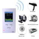 Portable Geiger Counter, Electromagnetic Radiation, Electric Field, Wireless