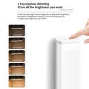 Ultra-thin LED Light Cabinet Lighting PIR Motion Sensor led USB Kitchen Light.