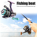 #A Right/Left Hand Interchangeable Fishing Reel Line Cup Spool Wheel Rocker Arm