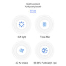 Home Odor Eliminator Remover Air Freshener Cleaner for Household Office Desktop