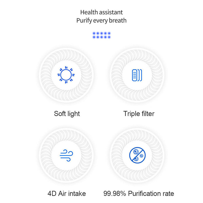 Home Odor Eliminator Remover Air Freshener Cleaner for Household Office Desktop