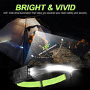 COB LED Headlamp Sensor Headlight with Built-in Battery Camping Flashlight