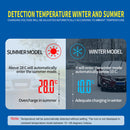 ANHTCzyx 12V/24V 8A Touch Screen Pulse Repair Car Battery Charger Red (UK) Newly