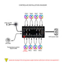 1 to 8 Multi Way Splitter RGB PWM Hub Dimming Temperature Control for ASUS/MSI