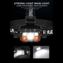 LED USB Type-C Headlight Sensor Rechargeable with Magnet Fixed Focus Head Torch