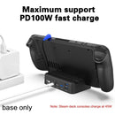 Docking Station Compatible with Steam Deck,5-in1 Steam Deck Dock with HDMI~