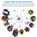 Unlimited Full Band Mobile Modem Wireless Router WiFi Hotspot LTE 3G 4G Router
