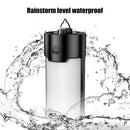 Portable Camping Lantern USB Type-C Rechargeable Waterproof Emergency Light