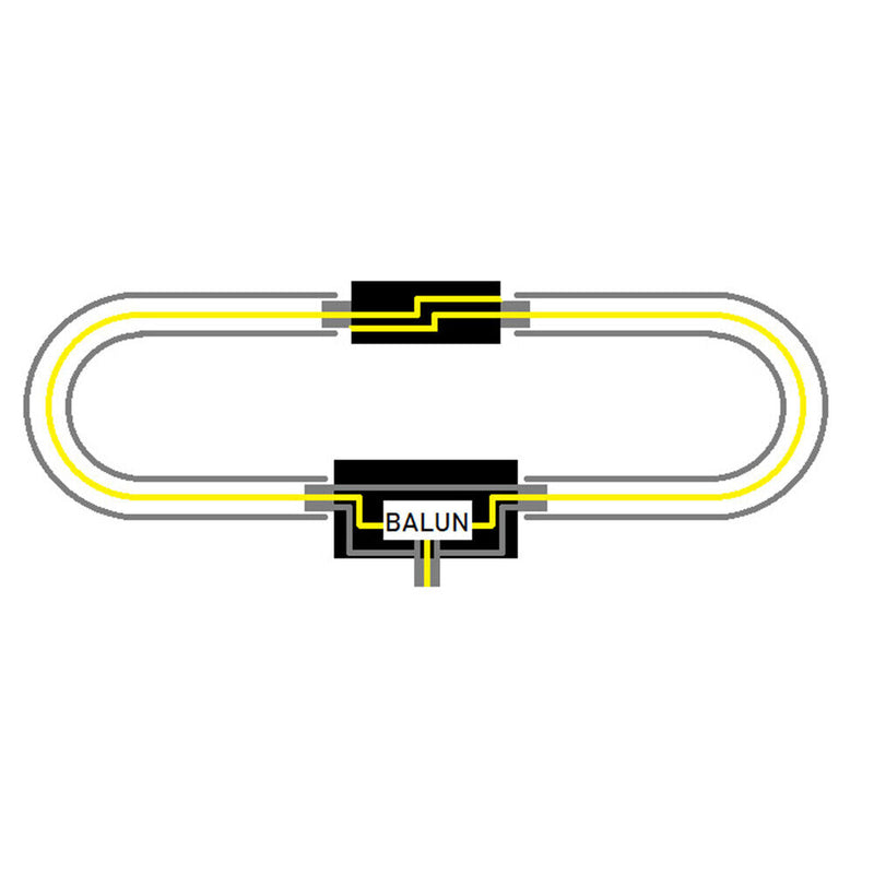 YouLoop Portable Passive Magnetic Loop Antenna with Low Loss Broadband BALUN