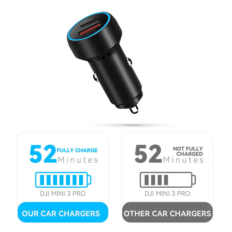 Dual Ports 48W PD QC 3.0 Car Cigarette Lighter Fast Charger for DJI Mini 2/3 Pro