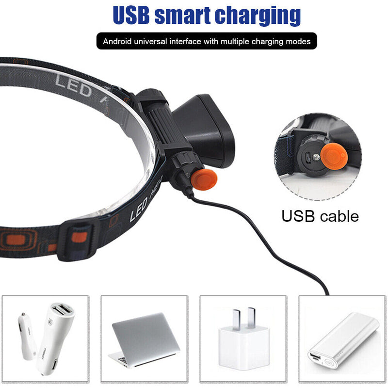 XPE LED Headlight Outdoor Camp Fishing USB Rechargeable Waterproof Headlamp