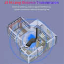 Audio Transmitter ,Wireless Music Adapter, with External ,Wireless Antenna Q9Y1