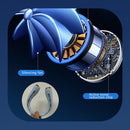 #A Portable Cooler Mute Cooling Fan Bladeless USB Hanging Neck Fans for Outdoor