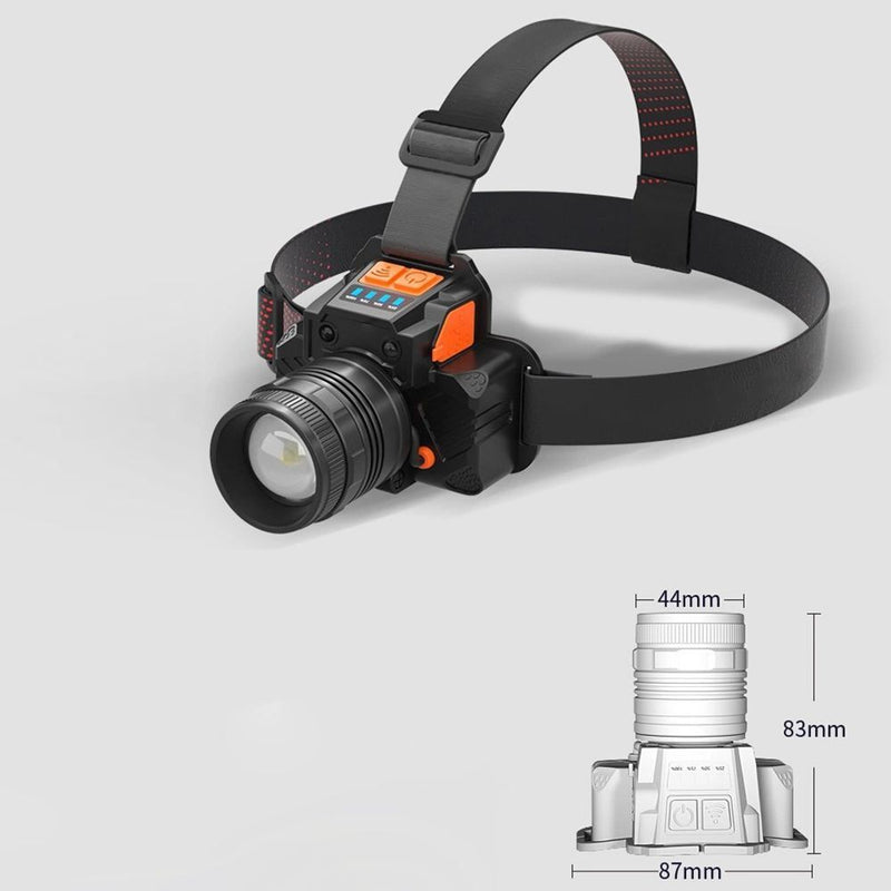 Zoom Fishing Headlamp Rechargeable Sensor LED Headlamp Running Head Torch
