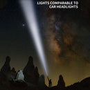 #A XHP360 LED Flash Camping Lights Outdoor Telescopic Zoom Lighting Flashlight