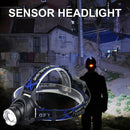 Waterproof T6 LED Headlamp Outdoor Camping Hiking Telescopic Torch (02)