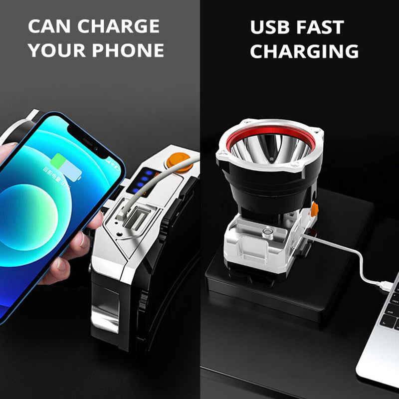 LED Headlamp 800LM Waterproof Camping Hiking Rechargeable Headlight Flashlight