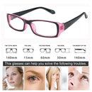 Goggles Anti Blue Rays Glasses Spectacle Frames Radiation Protection Glasses