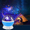 Rotary USB LED Night Light Star Projector Battery Child Bedroom Lamp (Blue)