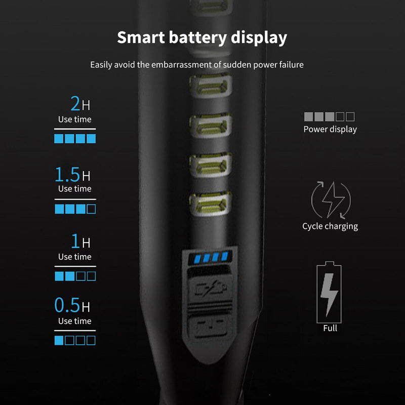 Defense Flashlight - Waterproof COB LED Torch for Outdoor Camping Survival