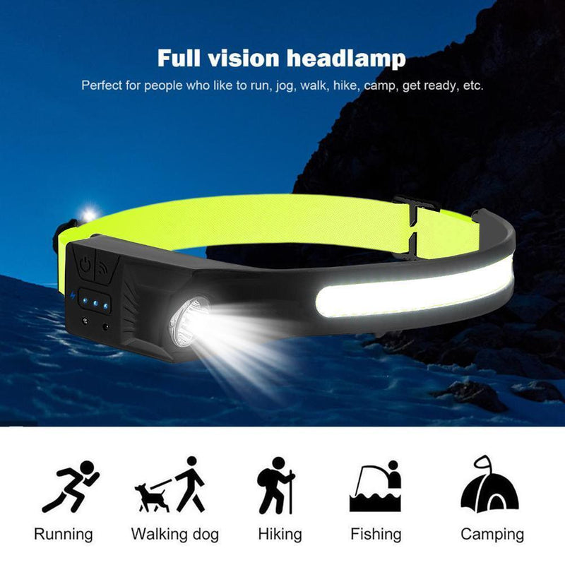 1pcs Wave Sensing COB Headlights Adjustable Headband Night Work Suitable