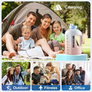 Large Capacity Water Bottle Gradient Color Time Marker Designed (Blue)