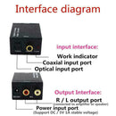 Grwibeou Digital To Toslink Fiber Optic Analog Audio T0W2 Coaxial Z7J1 E3W9