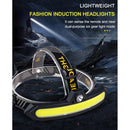 Sensor Headlamp COB XPE Outdoor Camping Emergency Torch (without Battery)