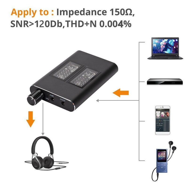 HiFi Headphone Earphone Amplifier 3.5mm Jack Aux Audio Amp for Mobile Phone