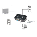 USB KVM Switch Switch Adapter 2-in-1-out for Keyboard Mouse Monitor Computer