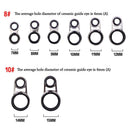 Oval Tip Repair Kit Fishing Rod Guide Eye Ceramic Ring Tackle Box Accessories