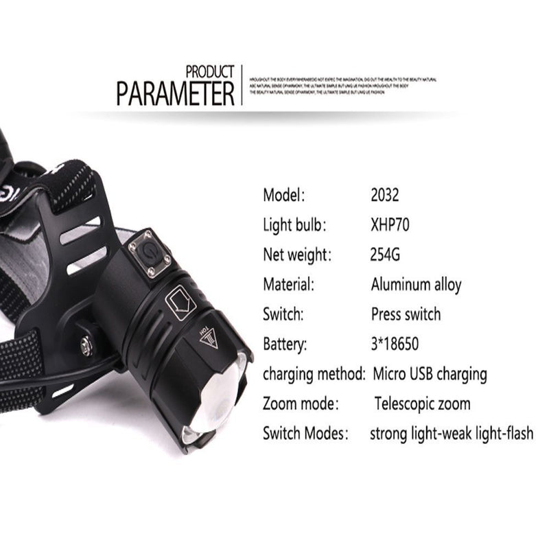 Zoom Headlight Power Display Large Lens USB Charging Strong Light Headlamp