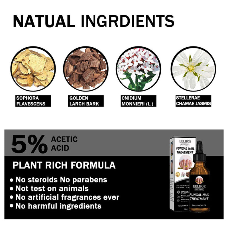 Nail Repair Fluid Health Care Foot Treatment Onychomycosis Paronychia Improve