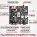 ZK-1002M 2x100W Bluetooth-compatible Digital HIFI Audio Power Amp Board Newly