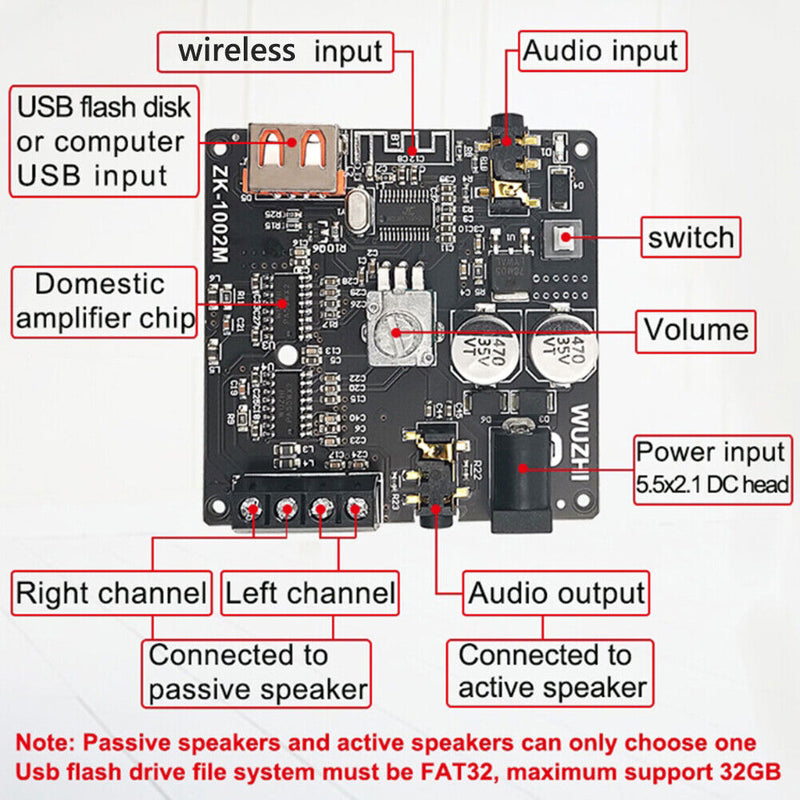 ZK-1002M 2x100W Bluetooth-compatible Digital HIFI Audio Power Amp Board Newly