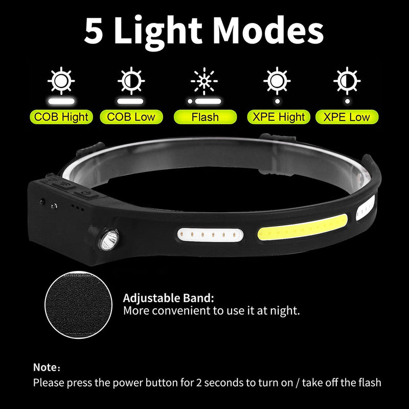 LED Headlights - Portable Emergency Lights Multi-Function Rechargeable USB