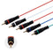 1.8m HD Component Video 5RCA YPbPr Cable for Nintendo GameCube NGC Digital