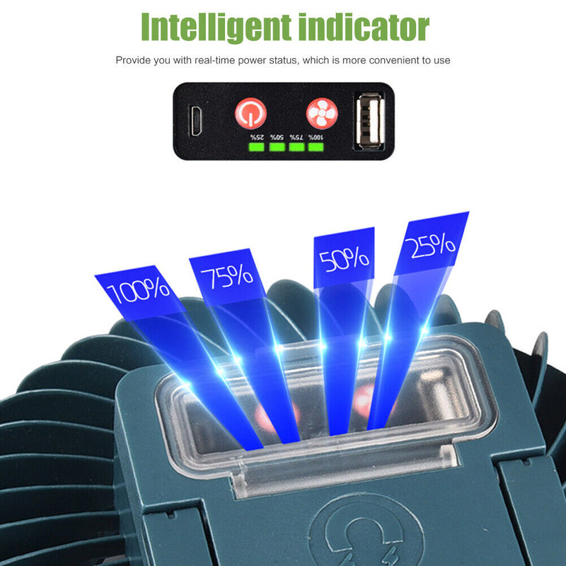 2 in 1 LED Tent Fan Rechargeable Lamp USB Charging Fan Light with Stand Newly