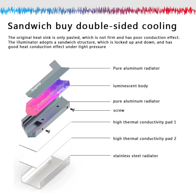 RGB M.2 SSD Heatsink Cooler NGFF 2280 NVMe Solid State Drive Cooler (3-Pin)