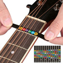Guitar Notes Stickers For Beginner The best helper 8U7Y 7C8A For beginners R1O4