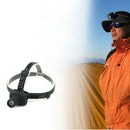 Portable LED Head Lamp High Power Headlight Forehead A5J2 Flashlight Torch D0B5