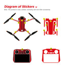 For DJI Mini 3 Pro Remote Controller with Screen Decals PVC Waterproof Stickers