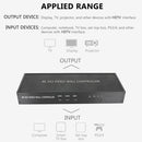 4K 3x3 Video Wall Controller 1 Input 9 Output HDMI-compatible Display Splic