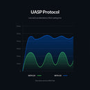 ORICO 2.5 SATA to USB 3.0 C External HDD SSD Enclosure (USB C to USB A)