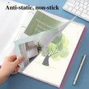 Convenient Clear A4 Binder Pockets Clear Zipper Folders For Notebook Binder