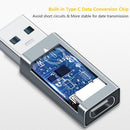 Phone Data Transfer USB 3.1 to Type C PD Charging Adapter Converter 10Gbps